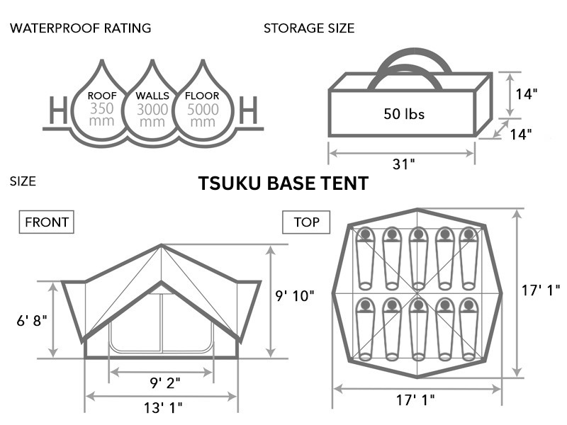 Base Camp Bundle (Olive)
