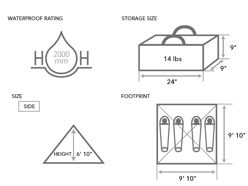 RX Pyramid Lounge Bundle