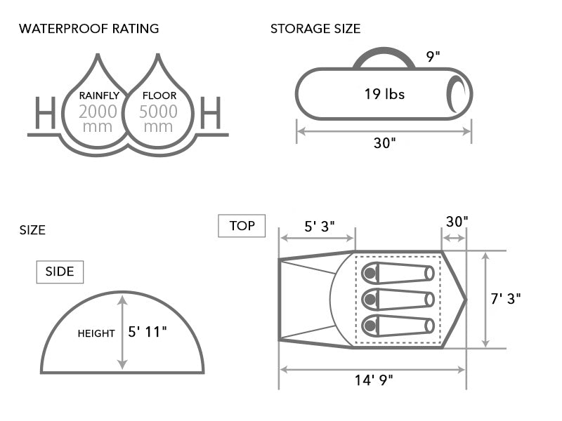 THE 1Pull Dome Tent