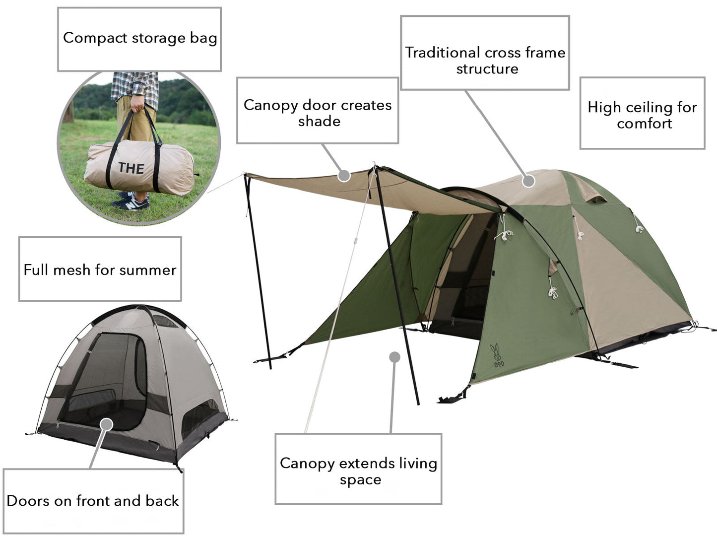 THE Dome Tent