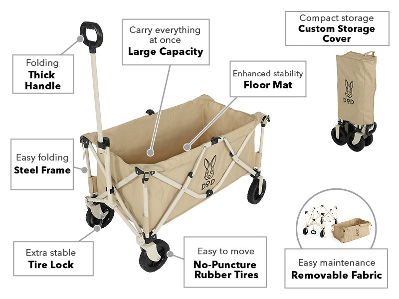 Uma Wagon Bundle
