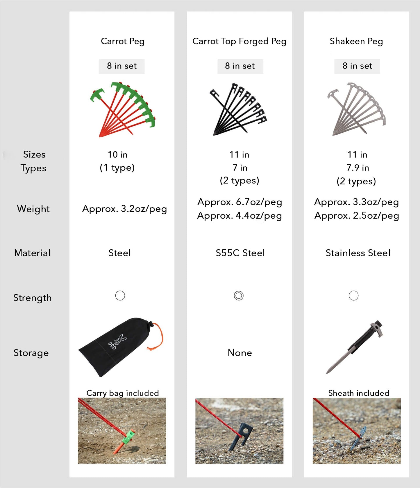 Shakeen Peg Set