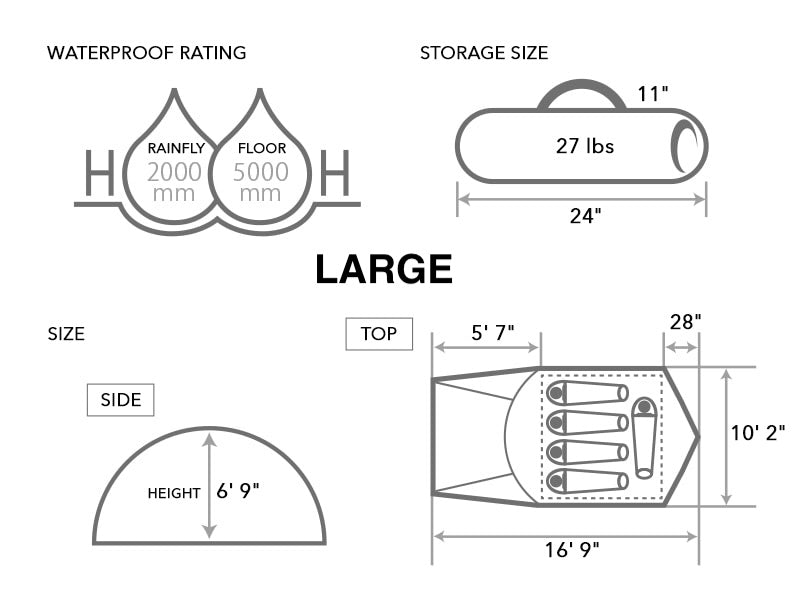 THE Dome Tent