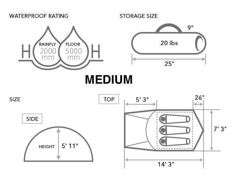 THE Dome Tent